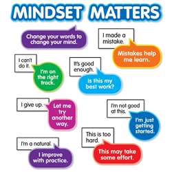 Growth Mindset Bulletin Board, SC-823625