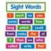 Sight Words Bulletin Board - SC-823628