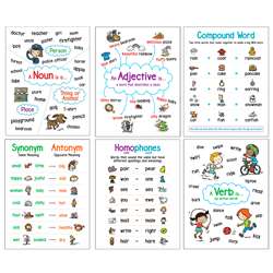 Language Arts 6 Anchor Chart Chart Set, SC-827778