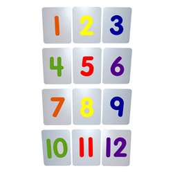 Styrene Number Signs, SRBCNS12