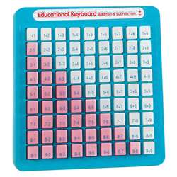 Math Keyboards Addition/Subtraction By Small World Toys