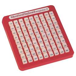 Math Keyboards Multiplication By Small World Toys