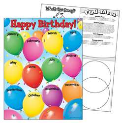 Chart Happy Birthday 17X22 Gr Pk-1 By Trend Enterprises