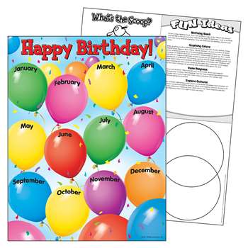 Chart Happy Birthday 17X22 Gr Pk-1 By Trend Enterprises