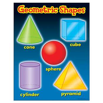 Chart Geometric Shapes Gr 1-4 17 X 22 By Trend Enterprises