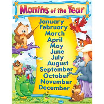 Chart Months Of The Year By Trend Enterprises
