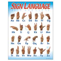 Chart Sign Language 17 X 22 Gr 1-2 By Trend Enterprises