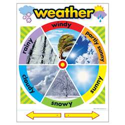 Chart Weather 17 X 22 Gr Pk-2 By Trend Enterprises