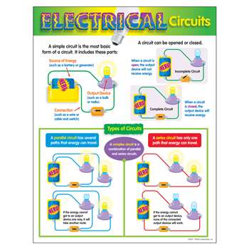 Chart Electrical Circuits By Trend Enterprises