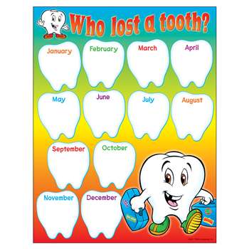 Chart Who Lost A Tooth Gr K-2 17X22 17 X 22 Grade K-2 By Trend Enterprises