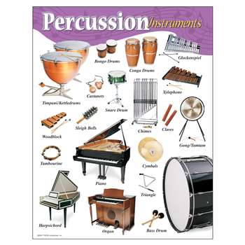 Chart Percussion Instruments Gr K-8 17 X 22 By Trend Enterprises