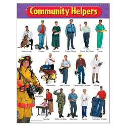Chart Community Helpers By Trend Enterprises