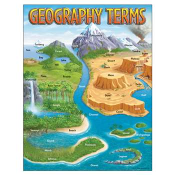 Chart Geography Terms 17 X 22 By Trend Enterprises