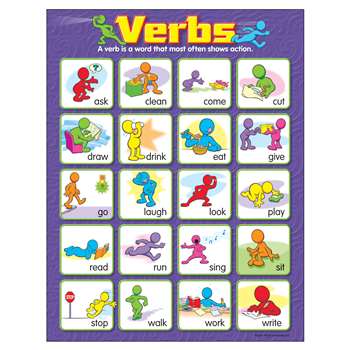 Chart Verbs 17 X 22 By Trend Enterprises