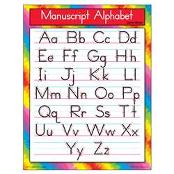 Chart Manuscript Alphabet Zanerbloser By Trend Enterprises