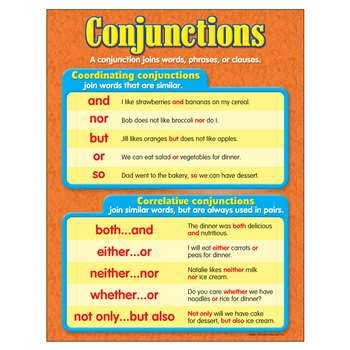 Chart Conjunctions Grades 3-6 By Trend Enterprises