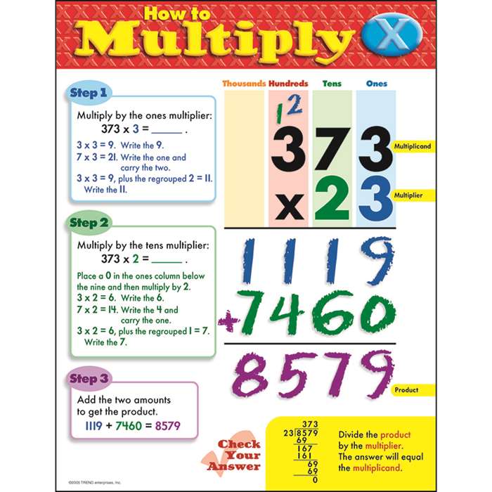 Chart How To Multiply Grades 3-5 By Trend Enterprises