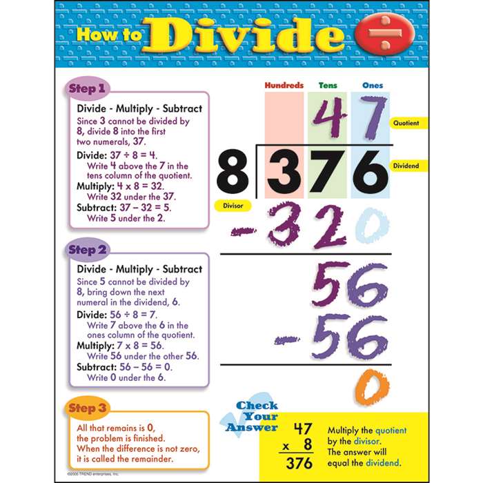 Chart How To Divide Grades 3-5 By Trend Enterprises