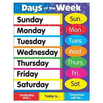 Learning Charts Days Of The Week Stars By Trend Enterprises