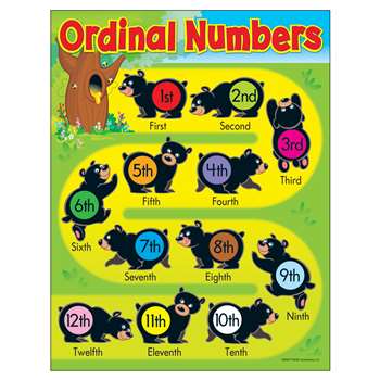 Learning Charts Ordinal Numbers Bears By Trend Enterprises