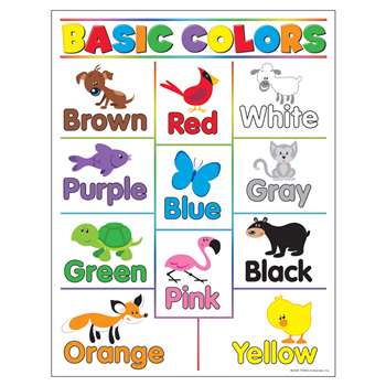 Learning Charts Basic Colors By Trend Enterprises