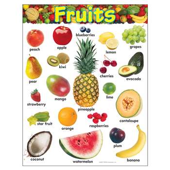 Learning Chart Fruits By Trend Enterprises