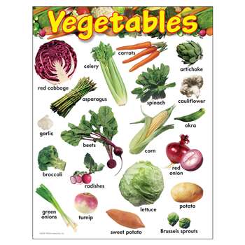 Learning Chart Vegetables By Trend Enterprises