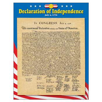 Chart Declaration Of Independence By Trend Enterprises