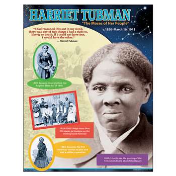 Harriet Tubman Learning Chart By Trend Enterprises