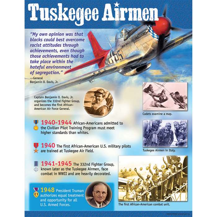 Tuskegee Airmen Learning Chart By Trend Enterprises