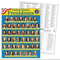 United States Presidents Learning Chart By Trend Enterprises