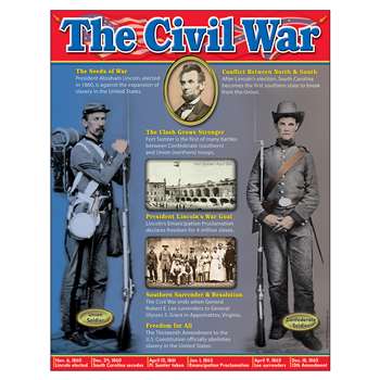 Civil War Learning Chart By Trend Enterprises