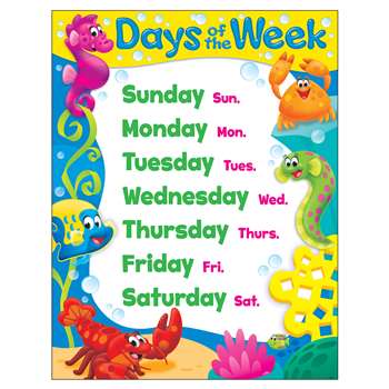 Days Of The Week Sea Buddies Learning Chart, T-38351