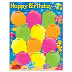 Birthday Sea Buddies Learning Chart, T-38354