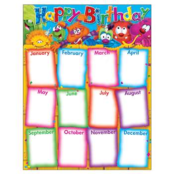 Happy Birthday Furry Friends Learning Chart By Trend Enterprises