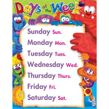 Days Of The Week Furry Friends Learning Chart By Trend Enterprises