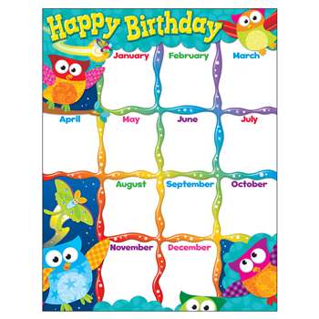 Happy Birthday Owl Stars Learning Chart By Trend Enterprises