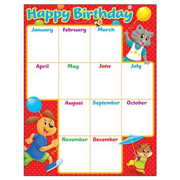 Birthday Playtime Pals Learn Chart, T-38456