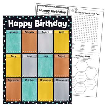 Birthday I Heart Metal Learn Chart, T-38461