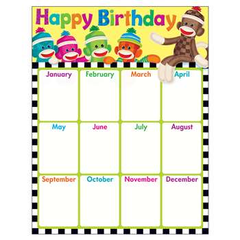 Sock Monkey Happy Birthday Learning Chart By Trend Enterprises