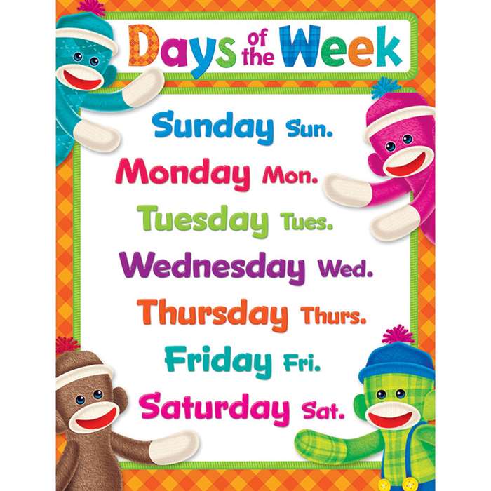 Sock Monkey Days Of The Week Learning Chart By Trend Enterprises