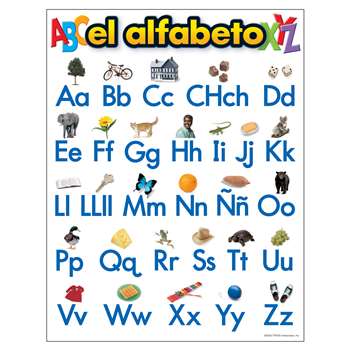 Chart El Alfabeto By Trend Enterprises