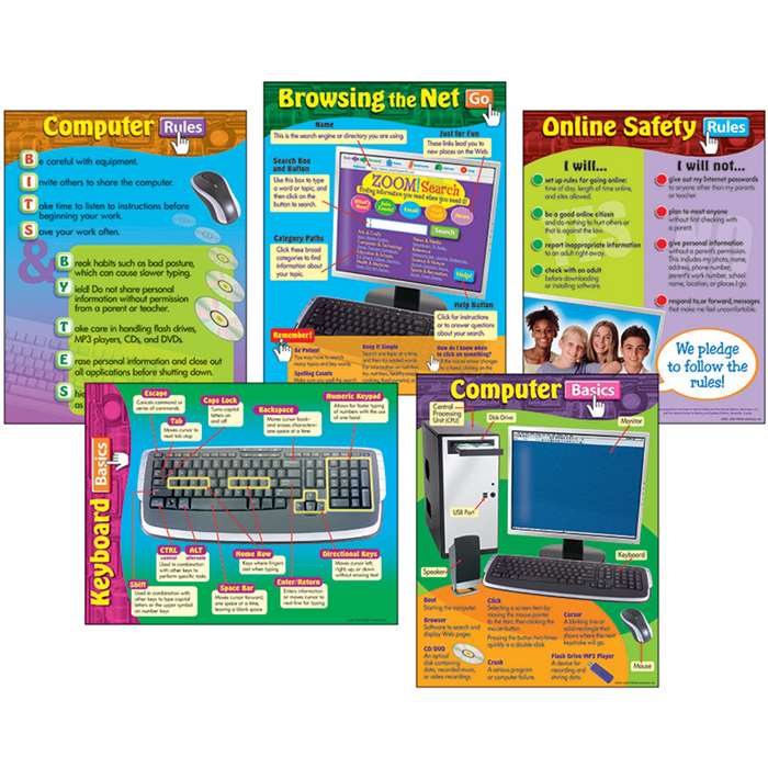 Computer Skills Combo Pack Charts Gr 2-6 By Trend Enterprises