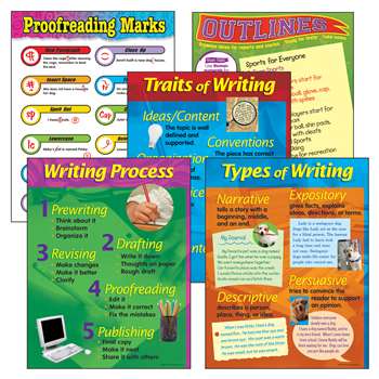Chart Pack Writing Essentials By Trend Enterprises