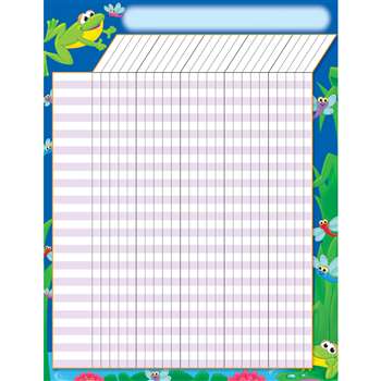 Incentive Chart Frogs 17 X 22 By Trend Enterprises