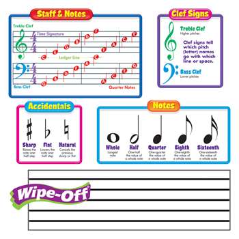 Bb Set Music Symbols Includes 2 Wipe-Off Staffs By Trend Enterprises