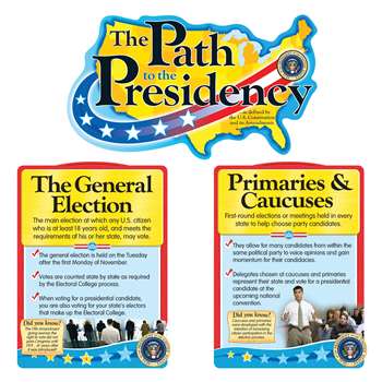 Bulletin Board Set The Path To The Presidency, T-8238
