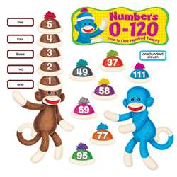 Sock Monkeys Numbers 1-120 By Trend Enterprises