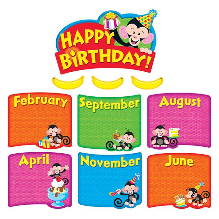 Monkey Mischief Birthday Bunch Mini Bulletin Board Set By Trend Enterprises