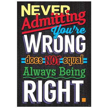 Never Admitting Youre Wrong Poster, T-A67049